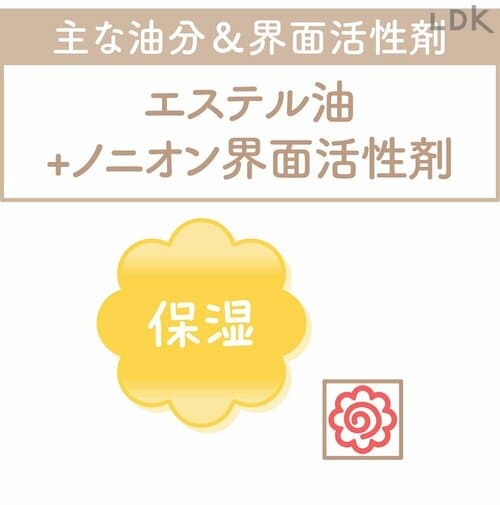 成分 プチプラクレンジングおすすめ イメージ