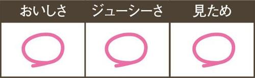 よく見るサケ缶だけど薄味でやや物足りず