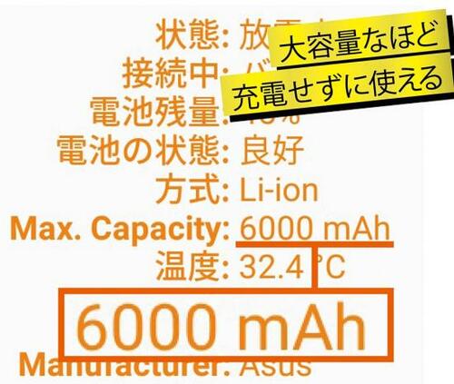 選びのポイント5:重量・バッテリー容量 イメージ