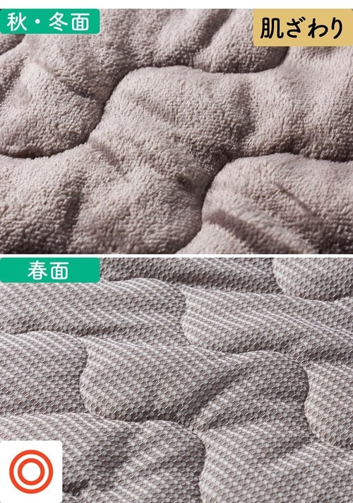 季節に合わせてひっくり返して! ニトリの便利グッズおすすめ イメージ