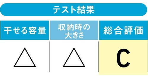 4位: 4位Ekans ダブルバータイプ安定感がなくズレて収納時もデカイ イメージ2
