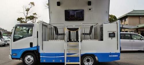 人力で地震を再現して 本当に揺れに強いアイテムを検証 イメージ2