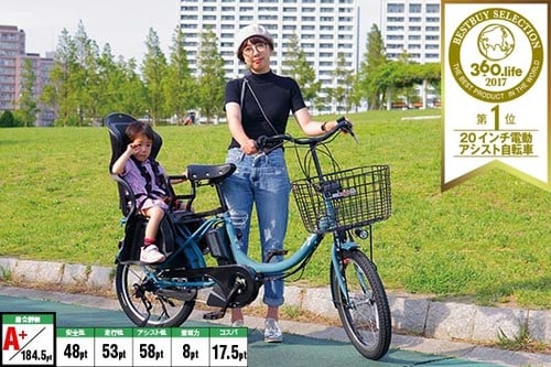 第1位はパワフルなアシストで 坂道もラクラクな「ヤマハ」です！ イメージ