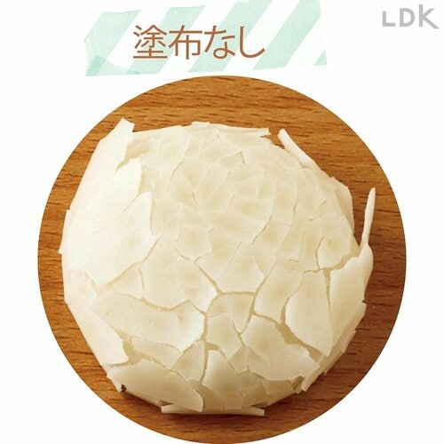 高保湿力をキープ プチプラボディクリームおすすめ イメージ
