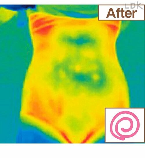 暖かさ：After 腹巻パンツおすすめ イメージ