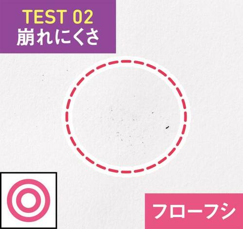 崩れにくさ&オフしやすさはフローフシの一人勝ち