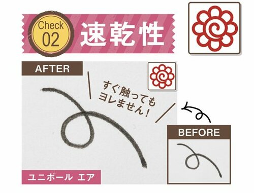ユニボール エアはボールペン感覚でトメやハライもキレイに書ける！ イメージ2