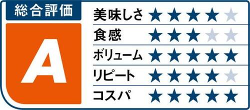 普段使いでも実力を発揮何度も買いたくなる逸品 イメージ