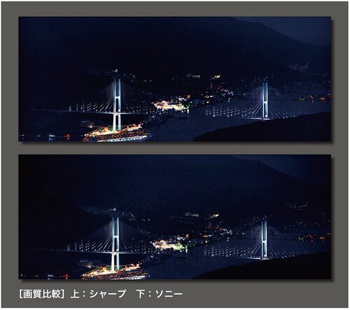 快適なリモコン操作、ネット対応、それでいて及第点の画質です