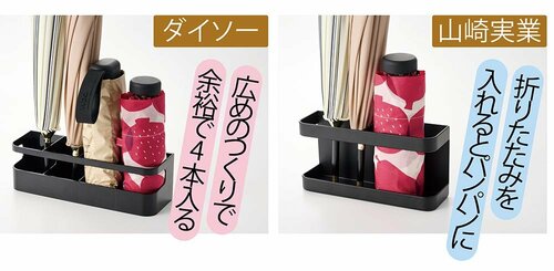 ぶっちゃけ本家より汎用性が高い! イメージ
