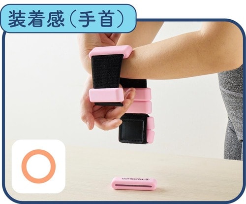 重さを調節できるが落ちやすい リストウェイト・アンクルウェイトおすすめ イメージ