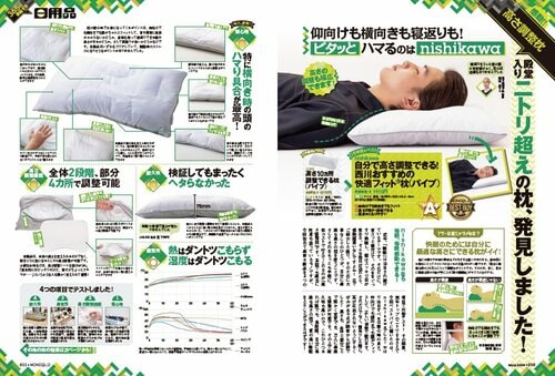 最適な枕の高さの測り方とは? 高さ調整枕おすすめ イメージ2