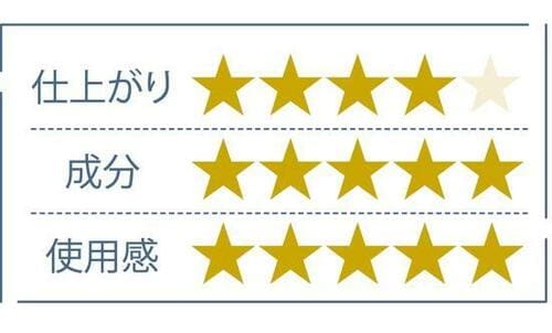 ベスコスの理由2：使用感も大満足！ イメージ