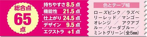16位: 見た目重視で使い勝手はイマイチぺんてる フレンチポップマイカラー