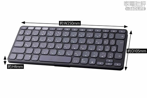 サイズ モバイルキーボードおすすめ イメージ