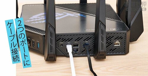 有線接続の高速化に対応! 最強に高速なWi-Fiルーターおすすめ イメージ