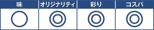彩りもきれいな無印らしい一品五穀米ごはんの鮭おにぎり イメージ