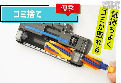 ゴミ捨て：優秀 キャニスター掃除機おすすめ イメージ