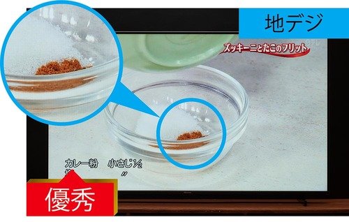 Good Priceの理由:YouTubeも地デジも超良好画質! 液晶テレビおすすめ イメージ2