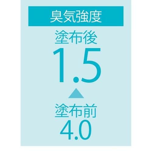 ベストのワケ:制汗・殺菌力が優秀でほぼ無臭に! イメージ