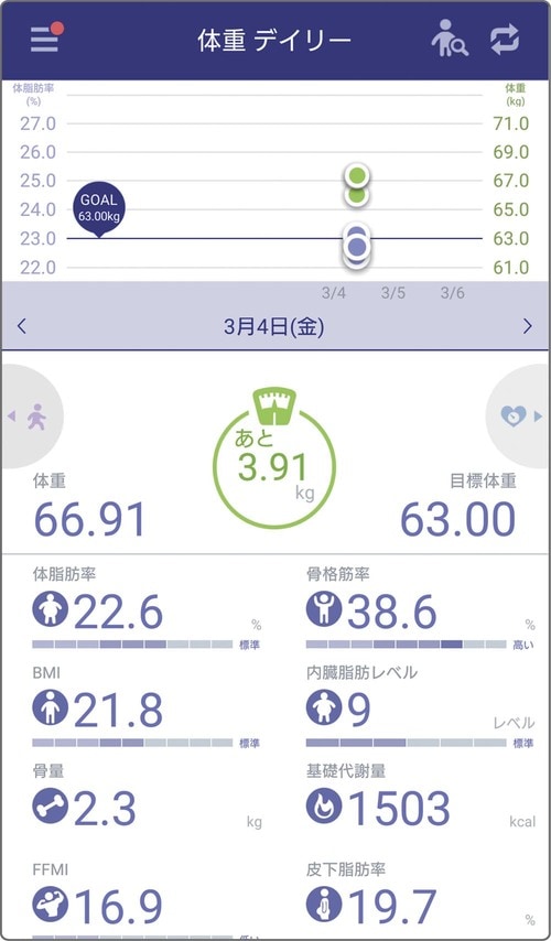 結果はWi-Fiでアプリに自動転送 体組成計おすすめ イメージ