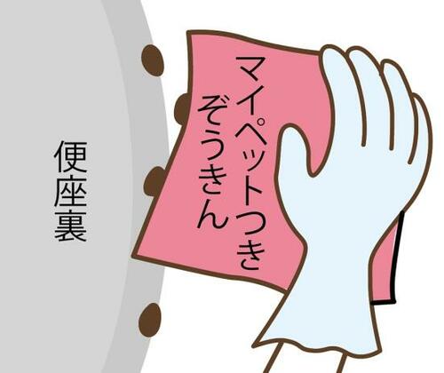 汚れ落としのメカニズム イメージ