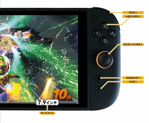 ▼本体右側 Switch 2おすすめ イメージ