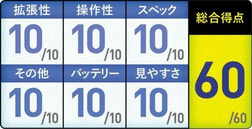 6つの項目で徹底検証！機能や使い勝手を評価します イメージ