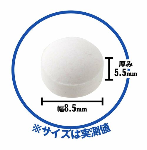 粒の大きさ GABAサプリおすすめ イメージ