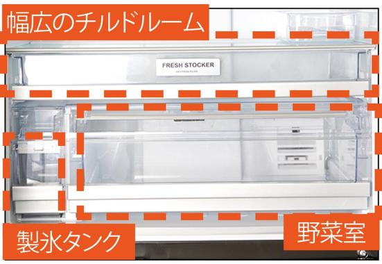 観音開きの貯蔵庫が使いやすい
