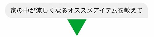 1：ざっくりした要望でOK イメージ