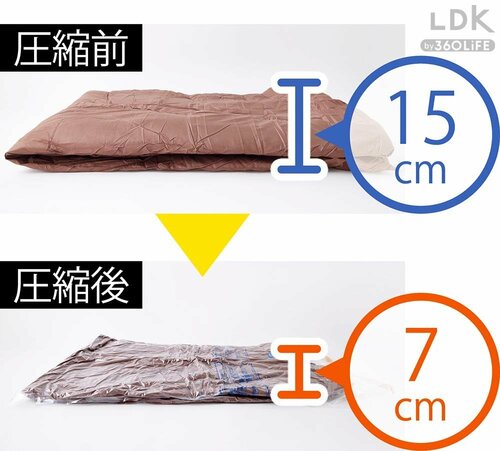 片手で掃除機を当てるだけ 布団圧縮袋おすすめ イメージ2