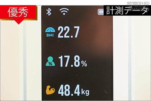 ダイエッターのモチベーション継続におすすめ! 体組成計おすすめ イメージ2