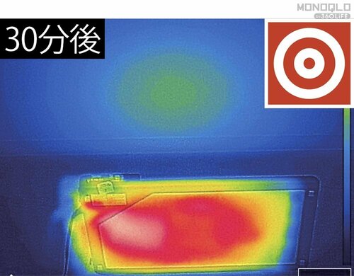 温まり方 パネルヒーターおすすめ イメージ