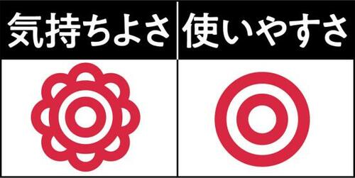 首・肩共に芯まで温かい!「リラックス ゆたぽん」