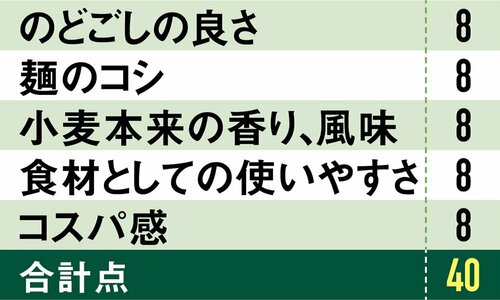 6位: 6位シジシージャパン 島原手延そうめんは最大の掘り出し物
