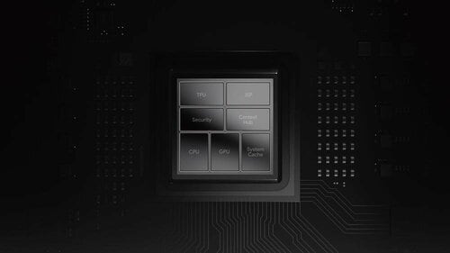Google Pixel 6a の特徴は? イメージ2