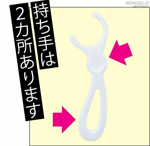 持ちやすさ デンタルフロスおすすめ イメージ
