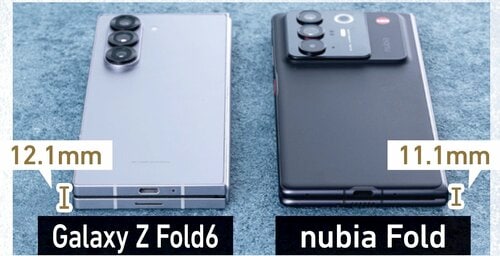 折りたたみとしては合格ラインの薄さ ハイエンドスマホおすすめ イメージ