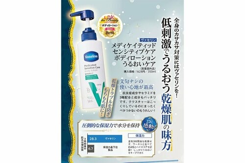 ヴァセリン「メディケイティッド センシティブケア ボディローション うるおいケア」 ボディケア編ベストコスメ2023おすすめ イメージ