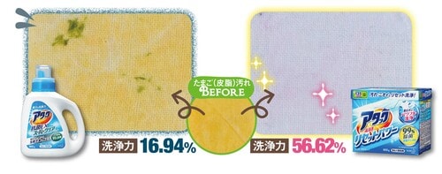 粉末アタックはとくに食べこぼした油汚れや皮脂汚れ向きでした