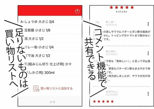 おすすめポイント4：買い物も迷わない イメージ