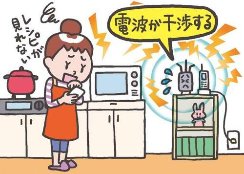 2.設置場所にある家電に注意 イメージ