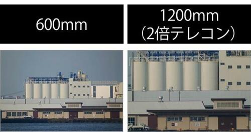 Lマウント版のみテレコンに対応 イメージ2