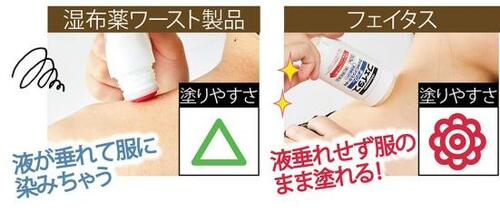 サッと塗れて痛みが和らぐ！ニオイも気になりません イメージ