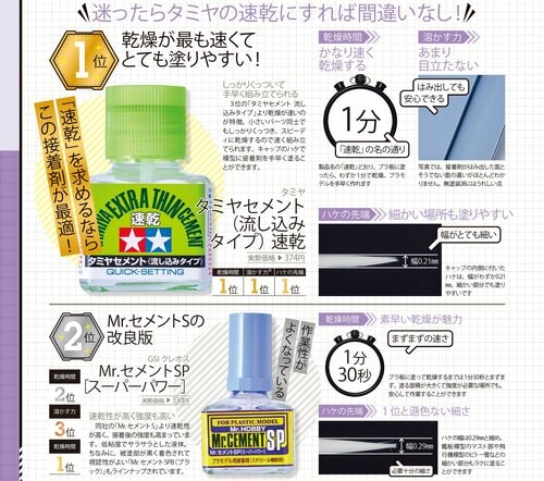 プラスチック用接着剤の特徴は? プラスチック用接着剤おすすめ イメージ