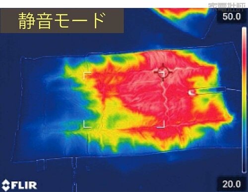 基本性能は変わらず優秀！ ただ静音モードは効果や弱め 布団乾燥機おすすめ イメージ8