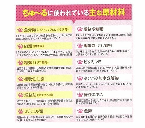 安全性はそもそも大丈夫?原材料も塩分濃度も問題ありません 猫用おやつおすすめ イメージ2
