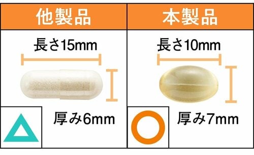 飲みやすさ ビタミンDサプリおすすめ イメージ