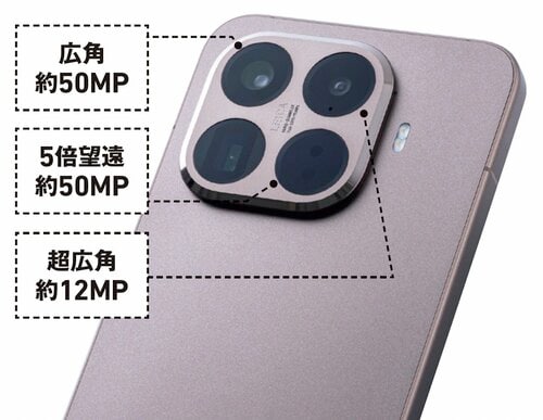 レンズ ハイエンドスマホおすすめ イメージ